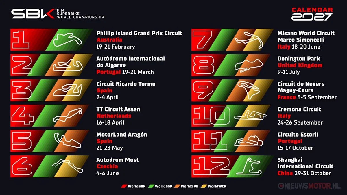 WorldSBK 2027: Valencia keert terug, Assen blijft op kalender