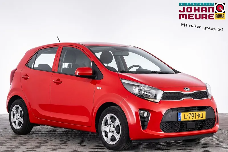 Kia Picanto (2021)