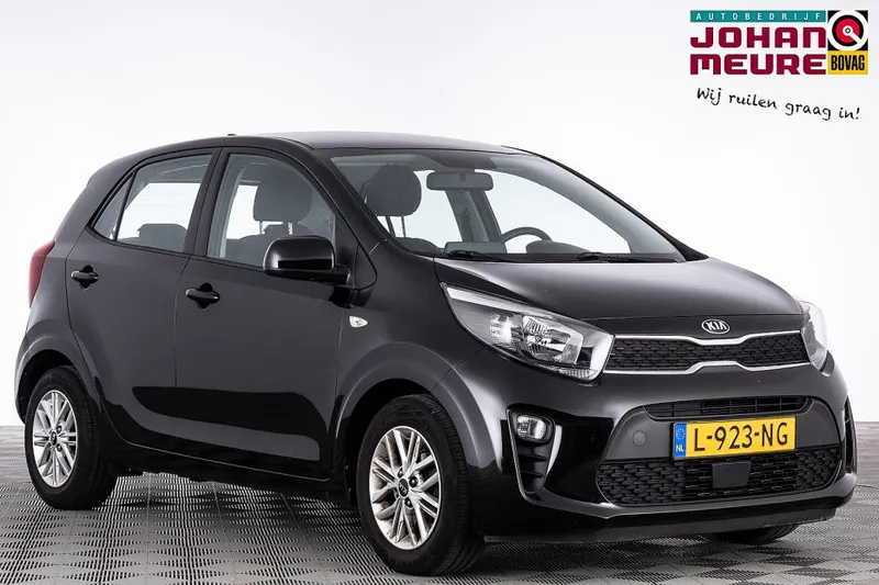 Kia Picanto (2021)