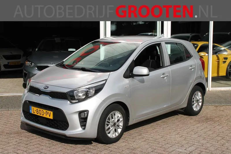 Kia Picanto (2021)