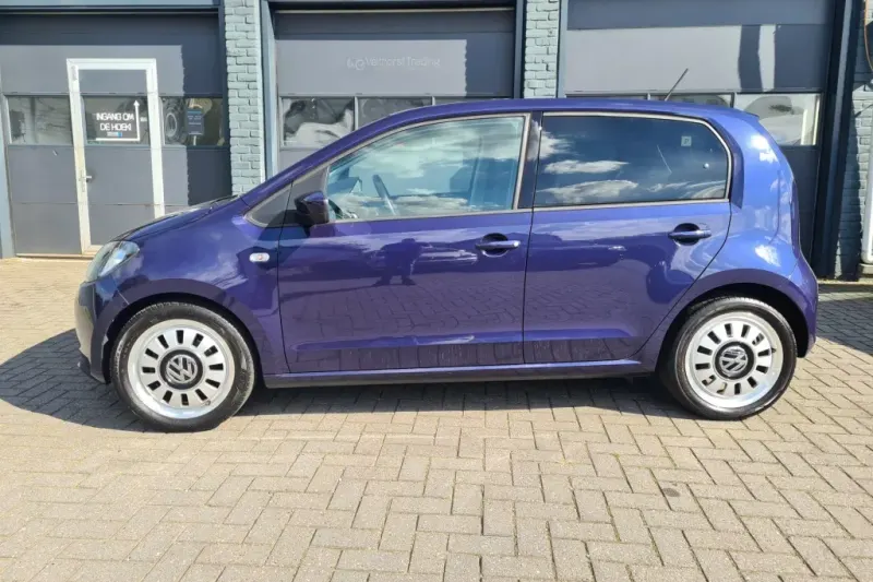 Škoda Citigo (2016)