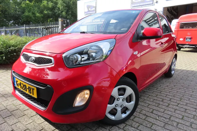 Kia Picanto (2015)