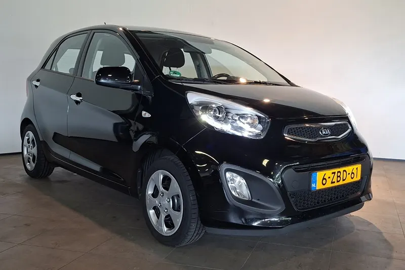 Kia Picanto (2015)