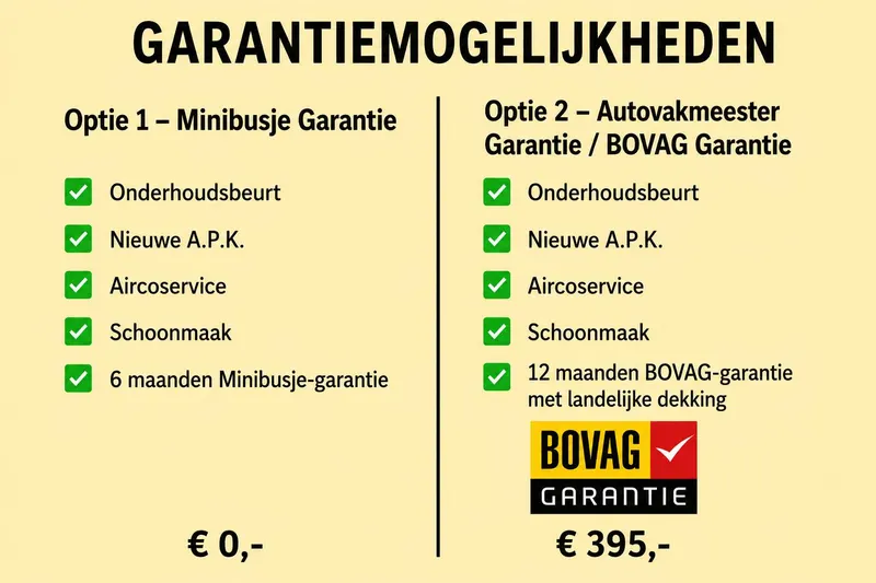 Volkswagen Caddy (2021)
