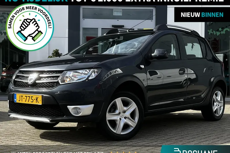 Dacia Sandero (2016)