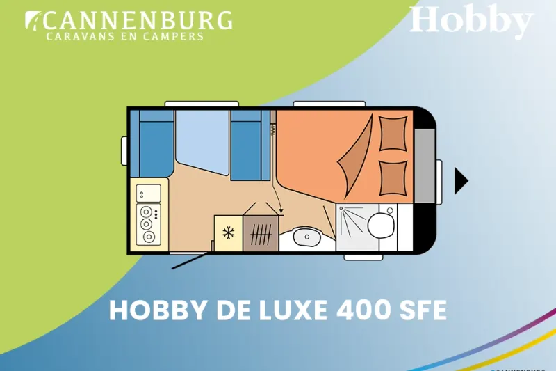 Hobby De Luxe (2026)