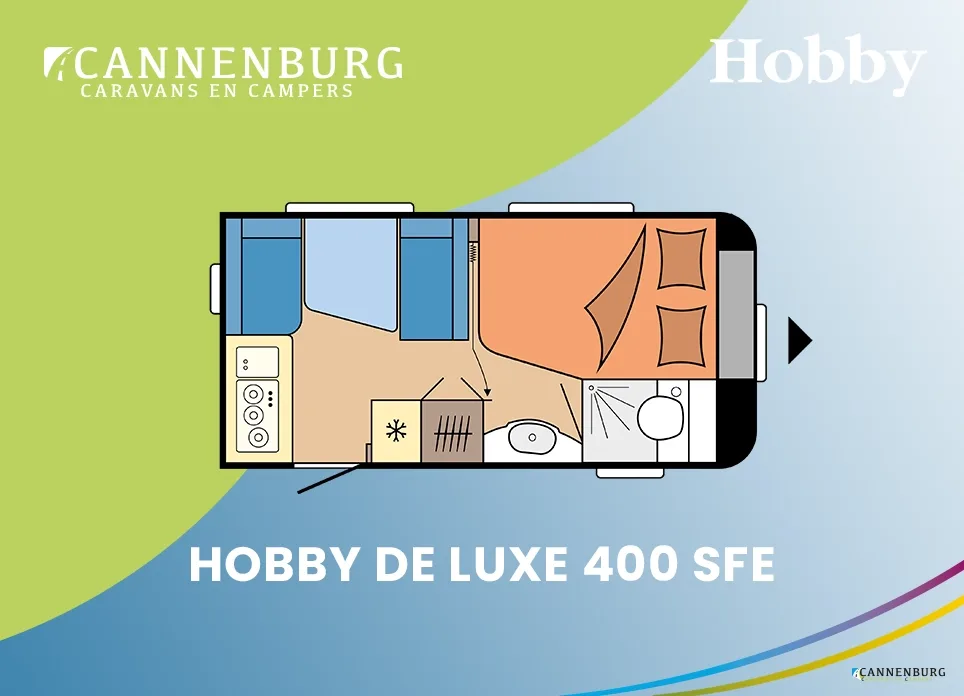 Hobby De Luxe (2026) — foto 1