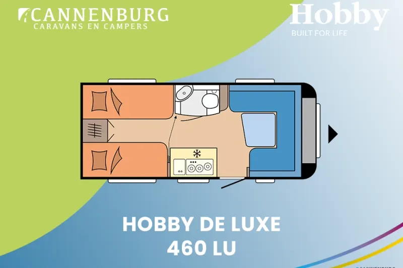 Hobby De Luxe (2025)