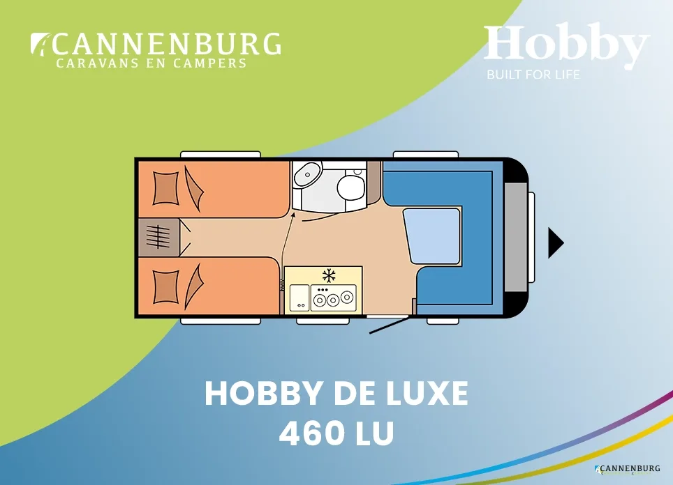 Hobby De Luxe (2025) — foto 1