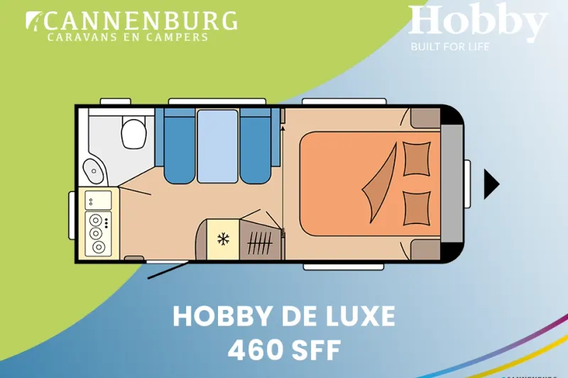 Hobby De Luxe (2025)