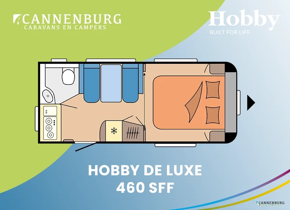 Hobby De Luxe (2025) — foto 1