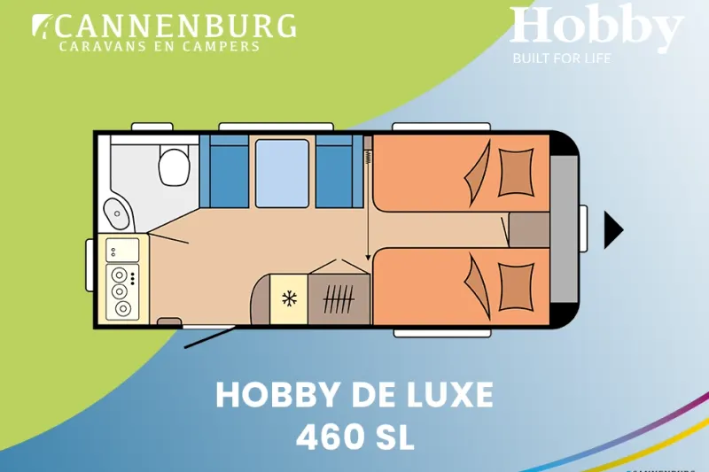Hobby De Luxe (2026)