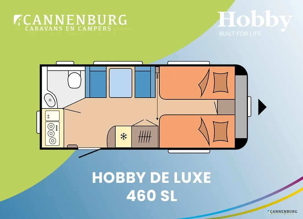Hobby De Luxe (2026) — foto 1