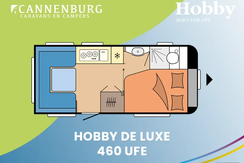 Hobby De Luxe (2026)