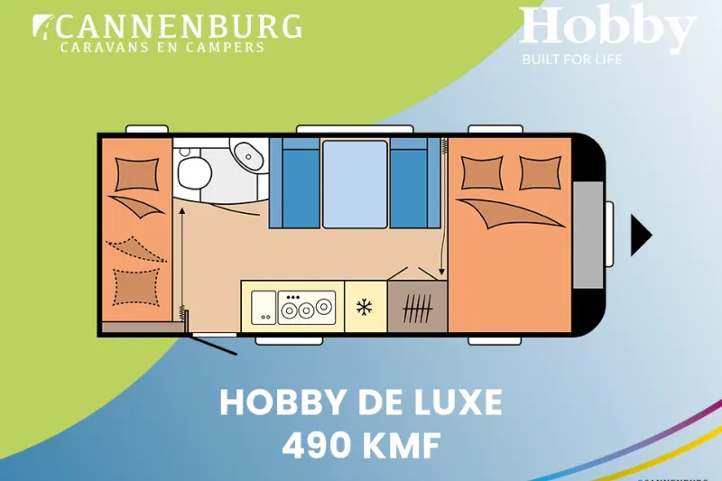 Hobby De Luxe (2026)