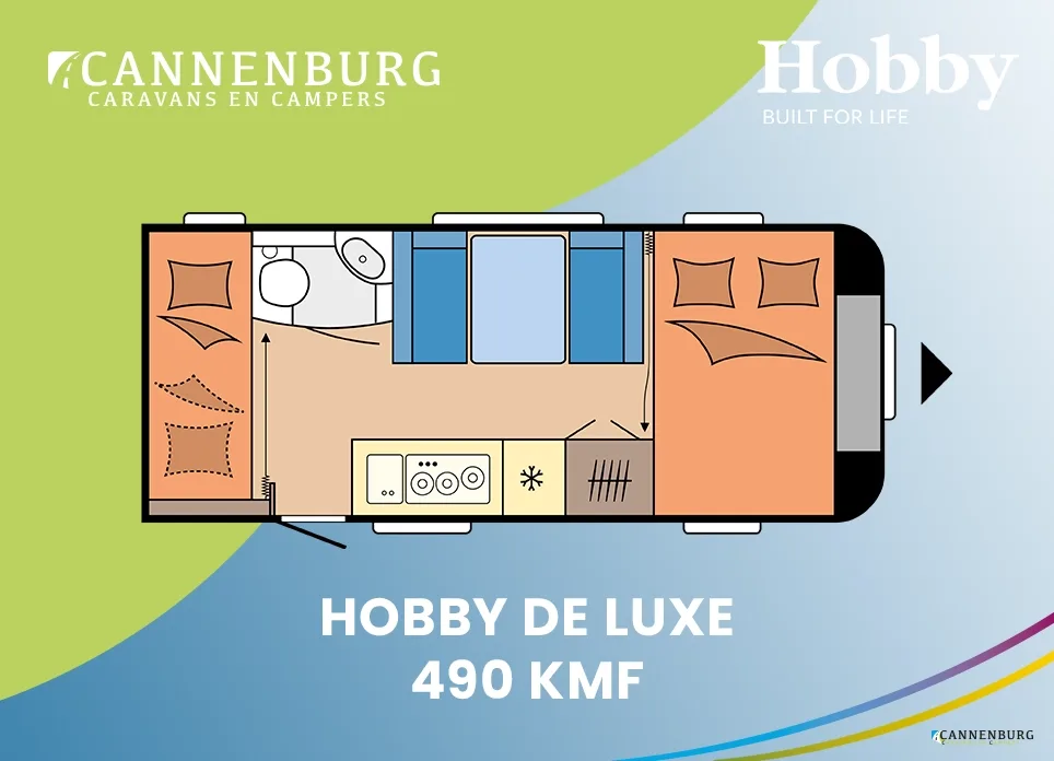 Hobby De Luxe (2026) — foto 1