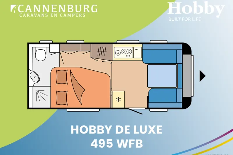Hobby De Luxe (2026)