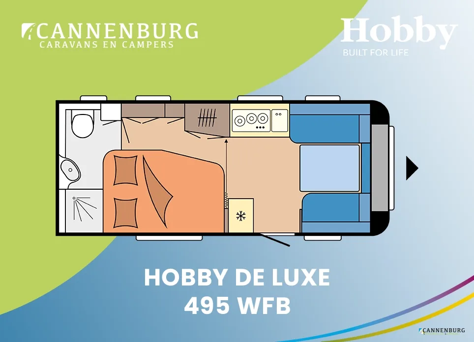 Hobby De Luxe (2026) — foto 1