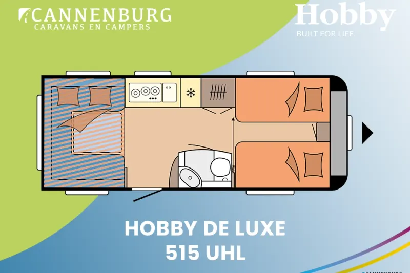 Hobby De Luxe (2026)