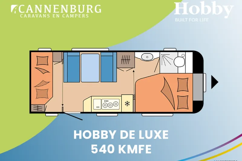Hobby De Luxe (2026)