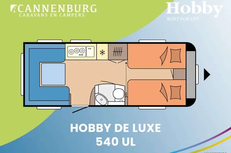 Hobby De Luxe (2026)