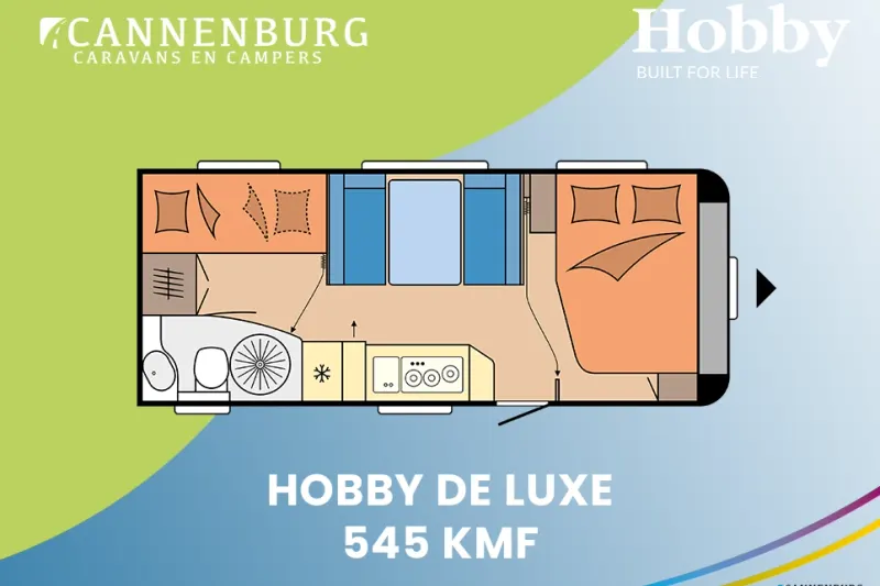 Hobby De Luxe (2026)