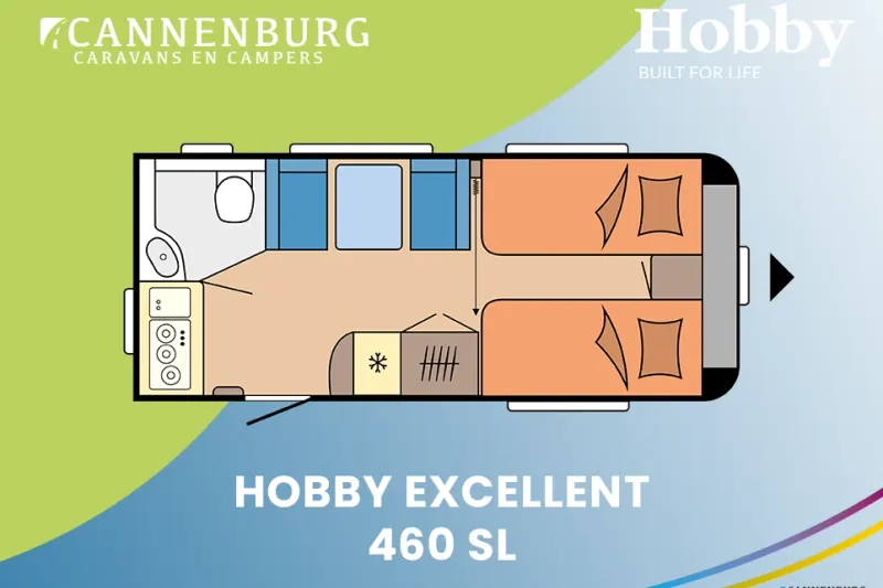 Hobby Excellent (2026)