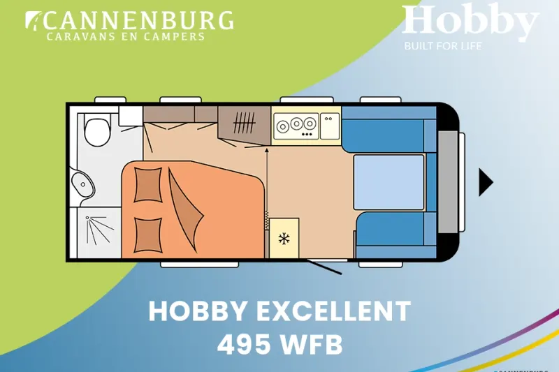 Hobby Excellent (2026)