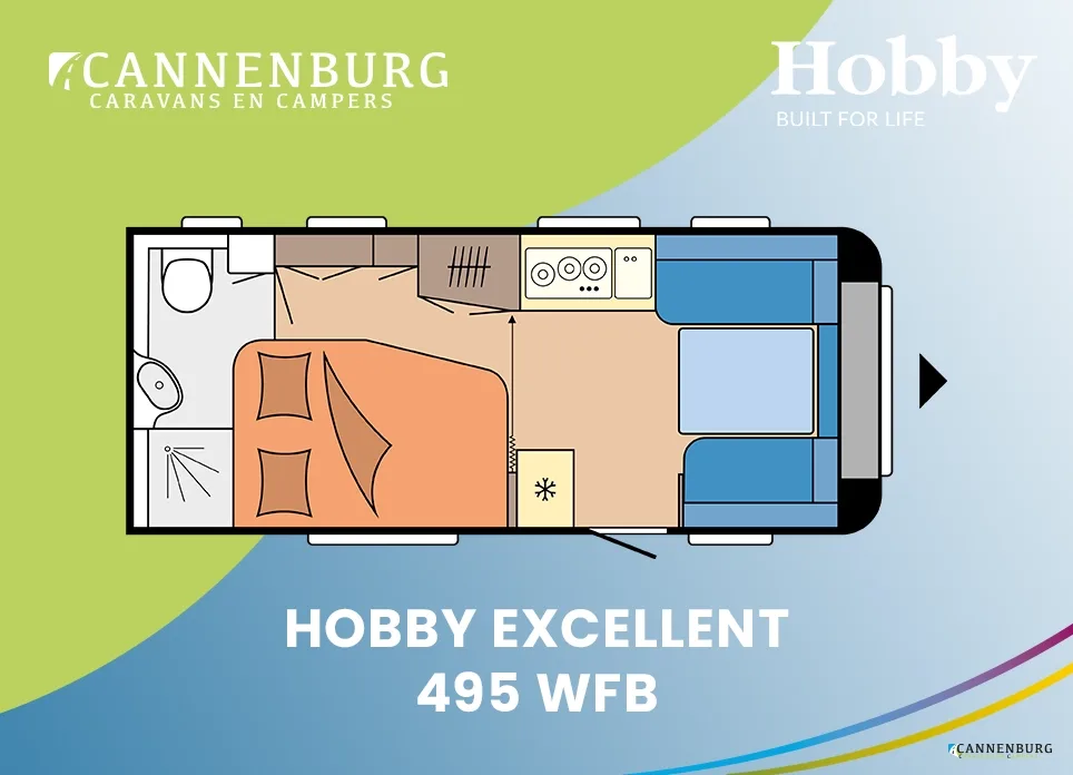 Hobby Excellent (2026) — foto 1