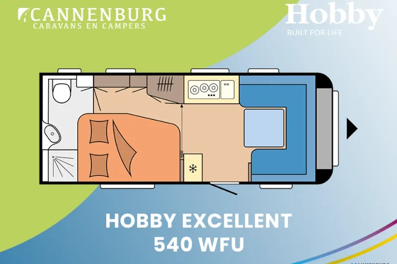 Hobby Excellent (2026)