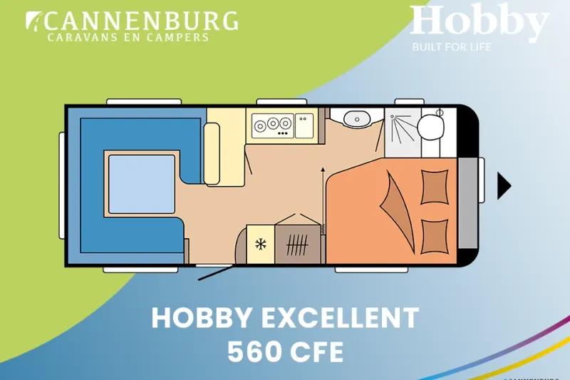 Hobby Excellent (2026)