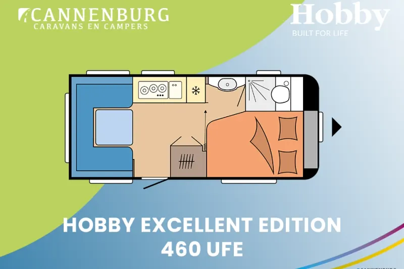 Hobby Excellent (2026)