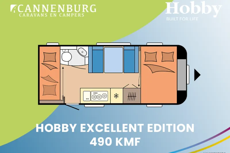 Hobby Excellent (2026)