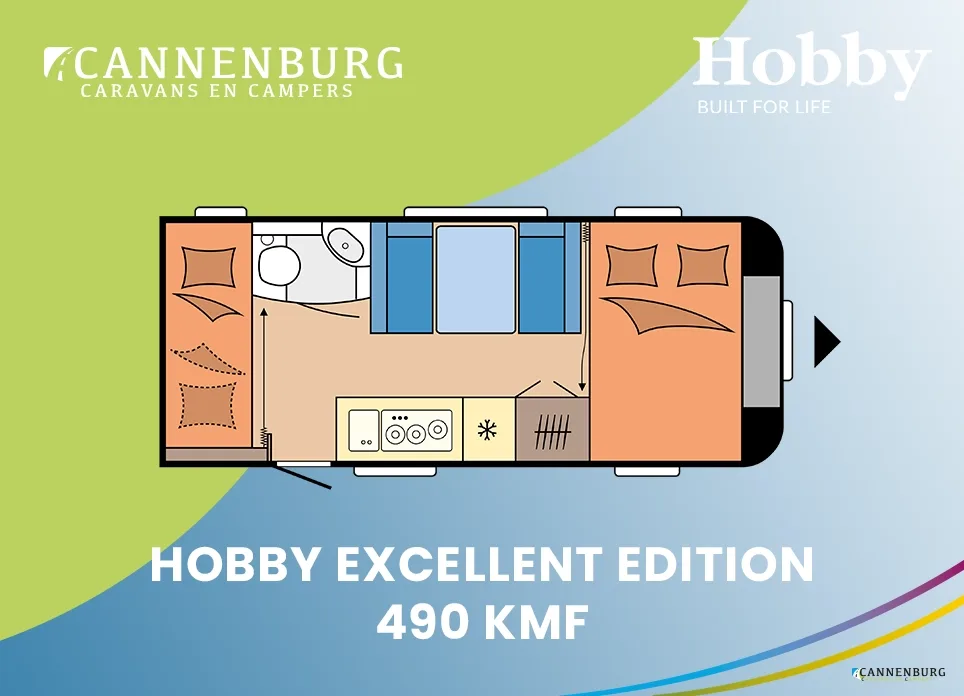 Hobby Excellent (2026) — foto 1