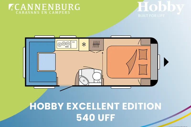 Hobby Excellent (2026)