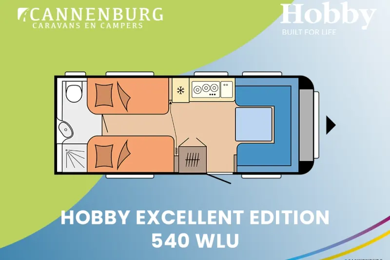 Hobby Excellent (2026)