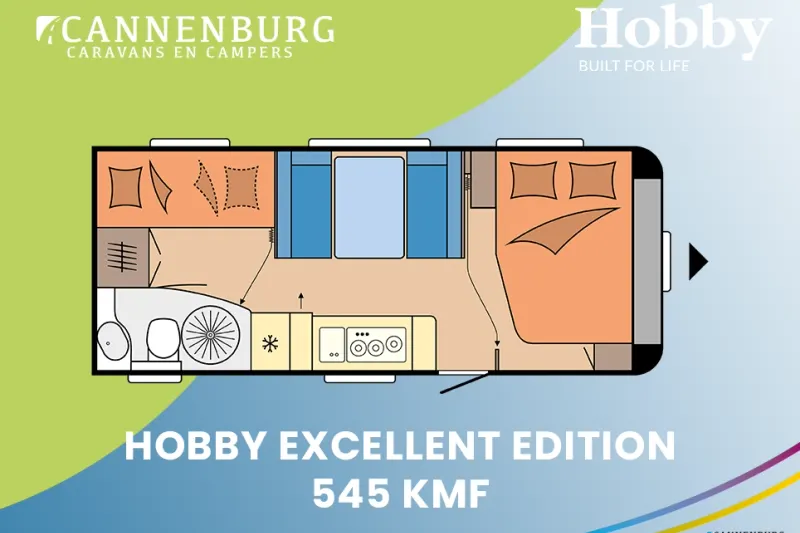 Hobby Excellent (2026)