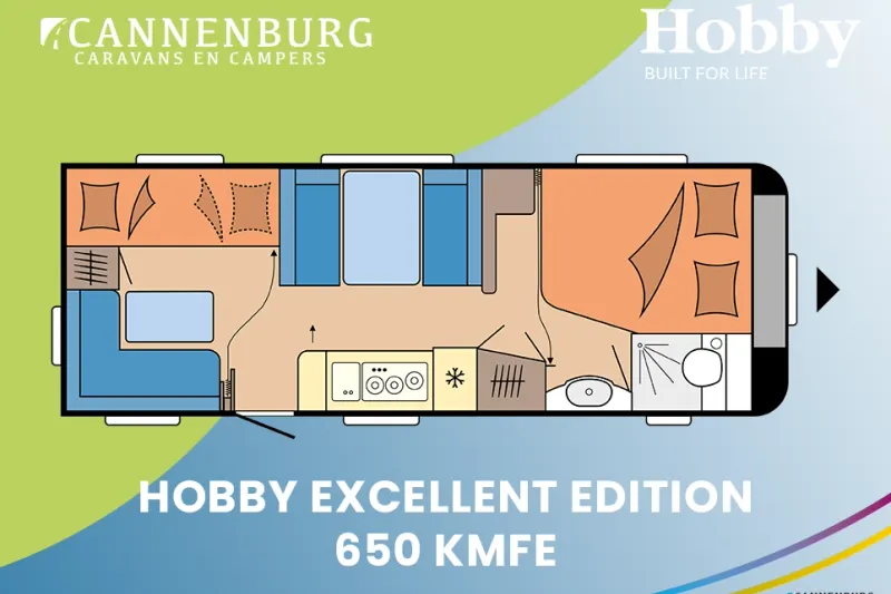 Hobby Excellent (2026)