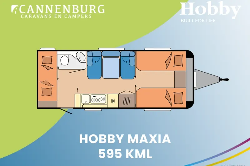 Hobby Maxia (2026)