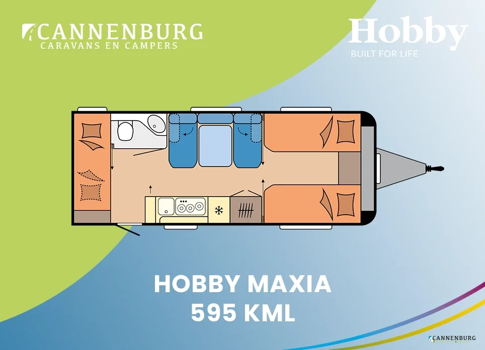 Hobby Maxia (2026) — foto 1