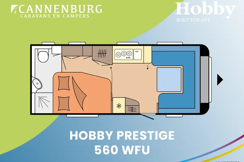 Hobby Prestige (2026)