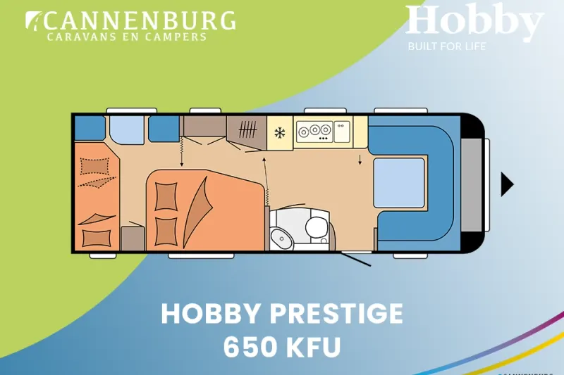 Hobby Prestige (2026)
