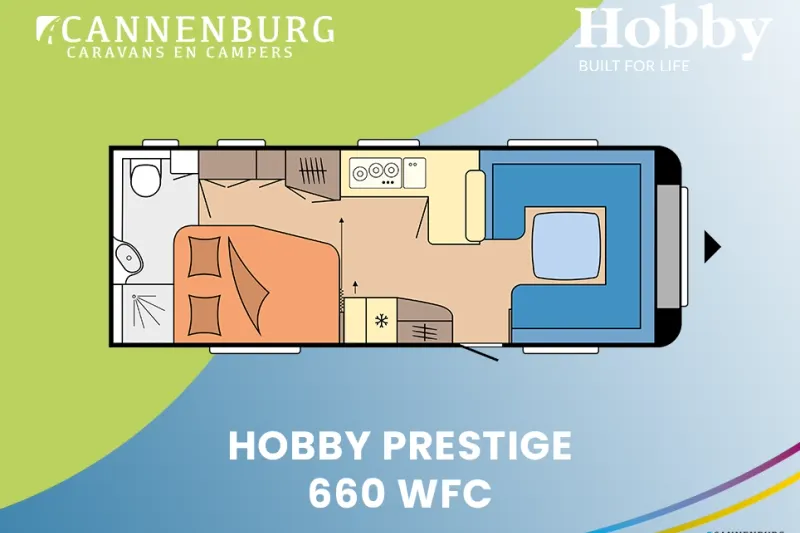 Hobby Prestige (2026)