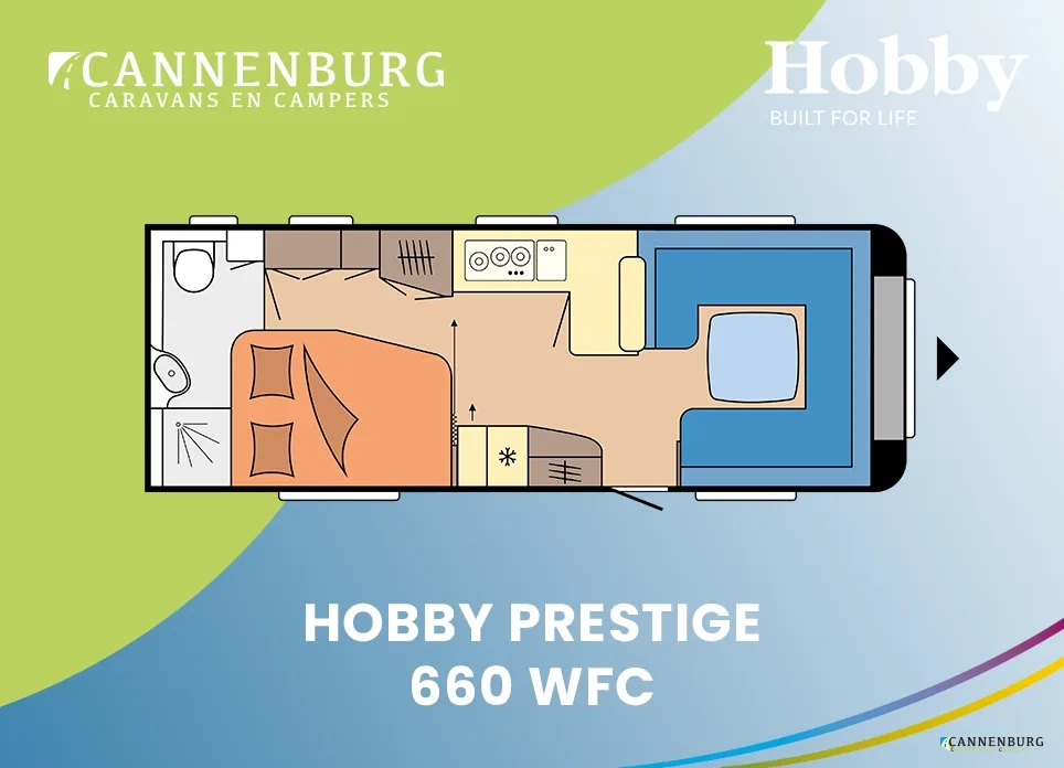 Hobby Prestige (2026) — foto 1