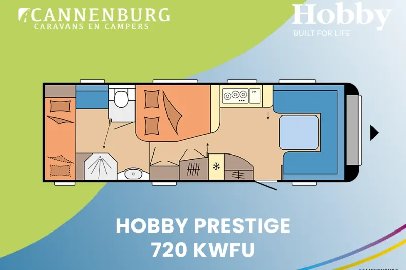 Hobby Prestige (2026)