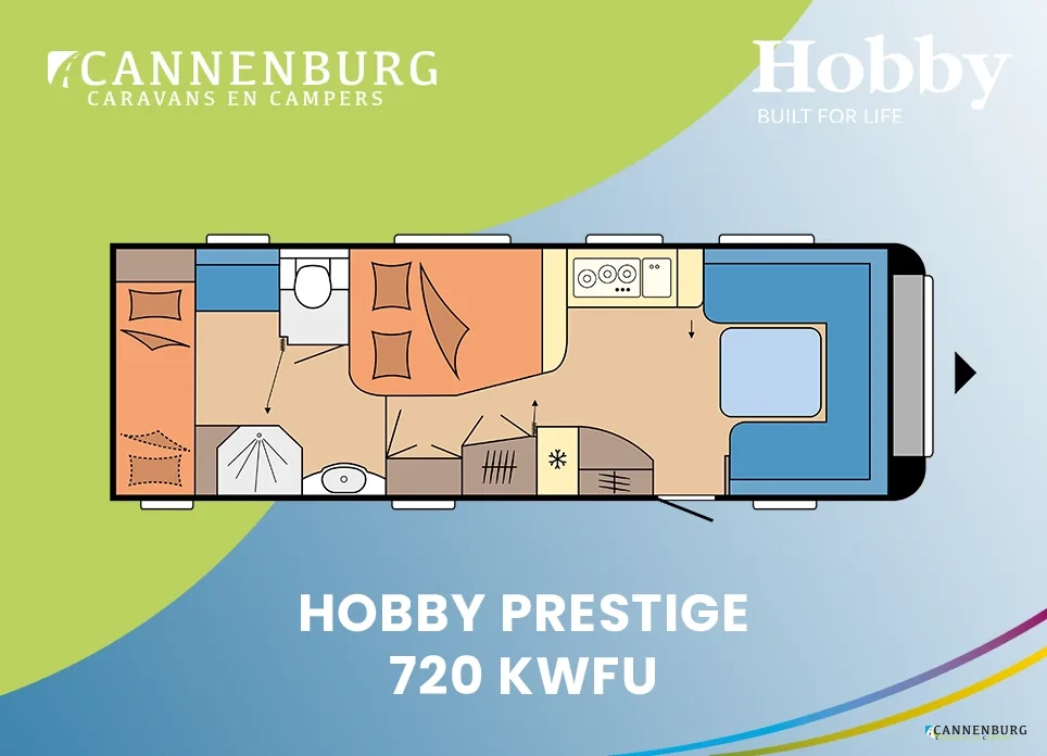 Hobby Prestige (2026) — foto 1