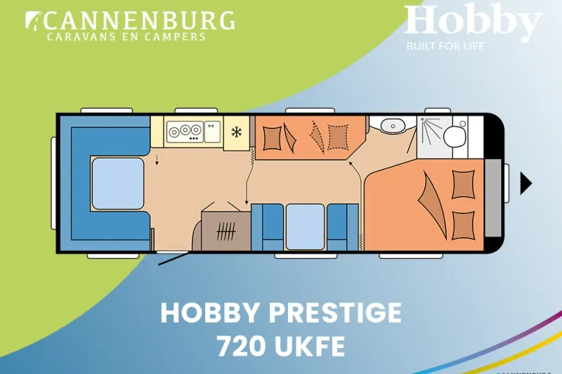 Hobby Prestige (2026)