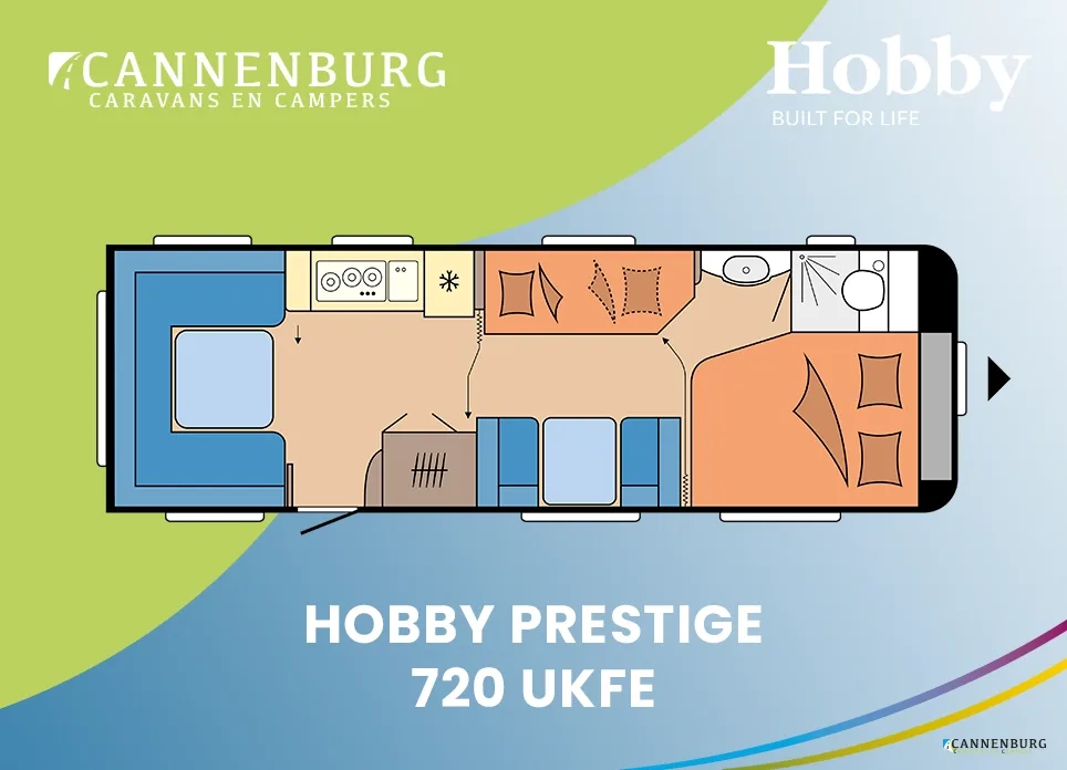 Hobby Prestige (2026) — foto 1