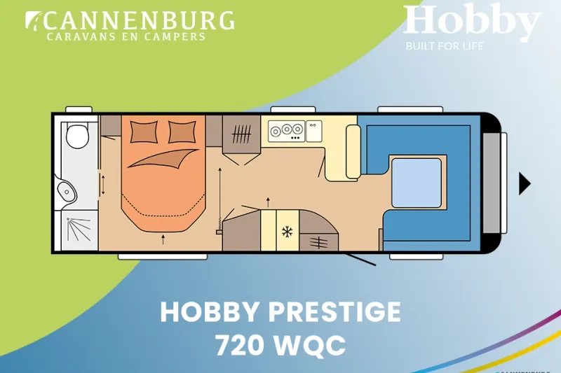 Hobby Prestige (2026)