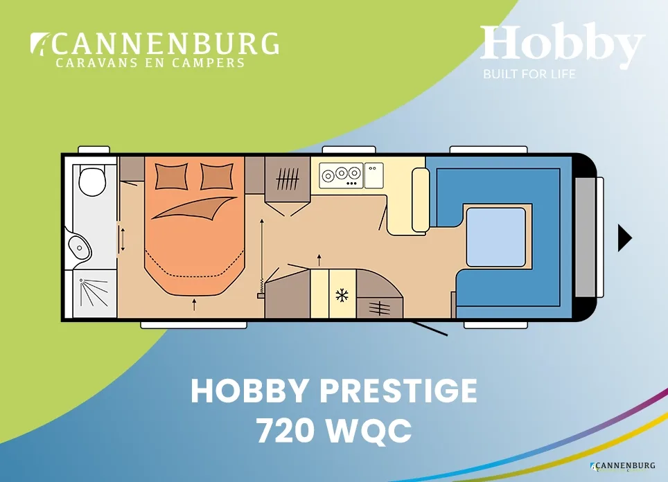 Hobby Prestige (2026) — foto 1